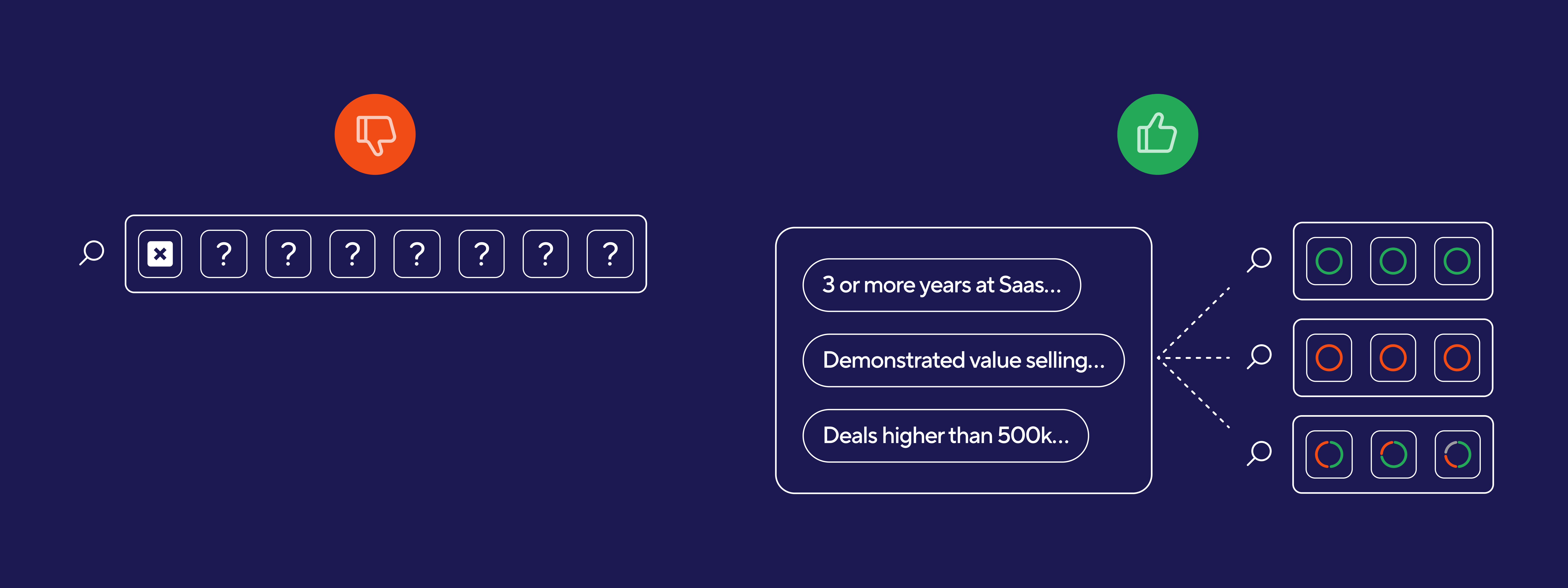 compare new vs old application review