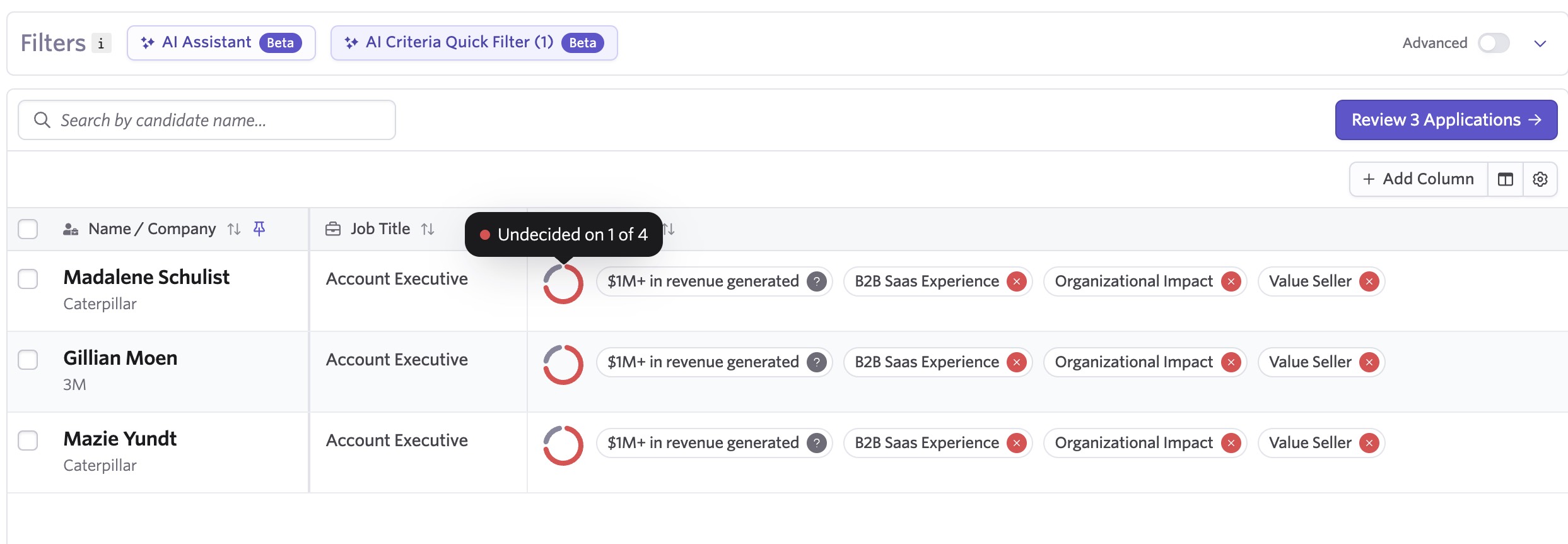 undecided examples